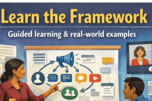 Learn the framework image